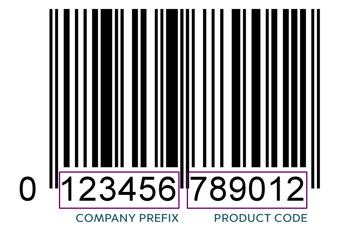 10,000 UPC Bar code Barcode Numbers READ this before buying FAKE UPC numbers 