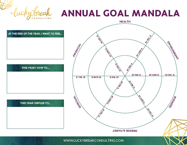 LuckyBreak_AnnualGoalMandala