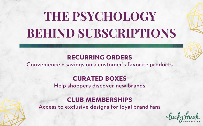 The psychology behind product subscription boxes.