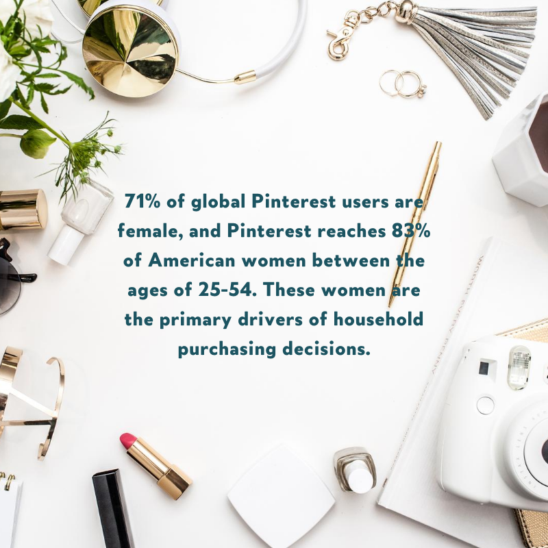 Artisan brands use Pinterest as a way to reach a growing global female audience