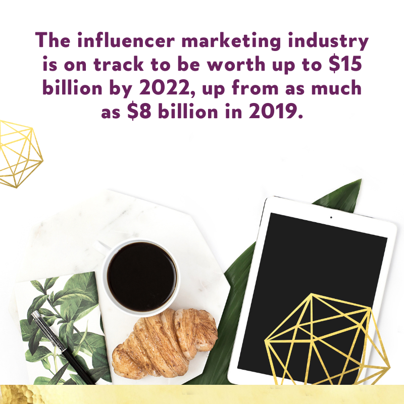 The influencer market has grown quickly to become a key advertising strategy for many consumer brands.